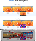 Laptop Docking Station Dual Monitor,14 in 1 USB C Docking Station fo dell hp USB C Hub Multiport Adapter with 2HDMI 4K+VGA+Ethernet+5USB+1USB C+100W PD+SD/TF+Audio,USBC Dock Dongle for Windows Laptop