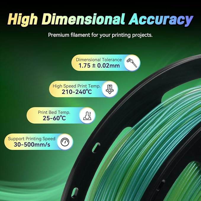FLASHFORGE Chameleon Gradient Rapid PLA Filament Yellow & Green, High Flow Speedy Filament 1.75mm Max 500mm/s Fast Printing, Displays Shimmering Effects from Various Angles and Light
