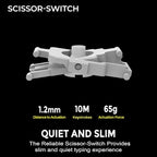 Adesso Wireless Scissor Switch Keyboard and Mouse Combo with Copilot AI Hotkey - Multi-OS Compatible for Mac, Quiet Switches, USB-A 2.4GHz Dongle