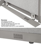 GOF Office Partition Single Panel (24" w x 72" h) 2ft x 6ft