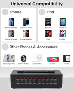 250W USB~c Charging Station, 30 Port (20 USB A & 10 USB~C Port) USB Charger Block, Fast Charging Station for Multiple Devices, Desktop Charger Compatible for iPhone, iPad, Tablets