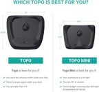 Topo Mini Comfort Mat by Ergodriven | The Smaller Not-Flat Anti-Fatigue Standing Desk Mat with Calculated Terrain | Accessories | Obsidian Black
