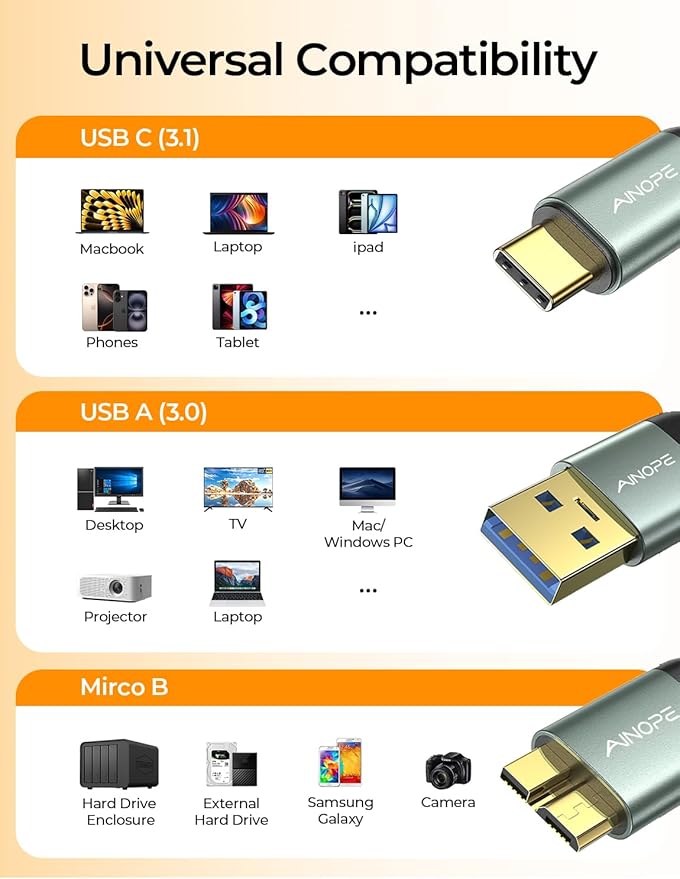 AINOPE Hard Drive Cable, Sturdy Nylon Braided External Hard Drive Cable 10Gbps Micro B to USB A/C Compatible with Seagate WD Toshiba Westgate, MacBook Air M2 Pro, Camera, 3.3FT/1m