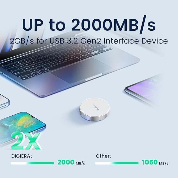 1TB Magnetic Portable SSD, External Solid State Drives with USB-C 3.2 Gen 2x2, Speed Up to 2000MB/s, Compact & Durable, Compatible with iPhone 15/16 Series and Other USB-C Devices, White