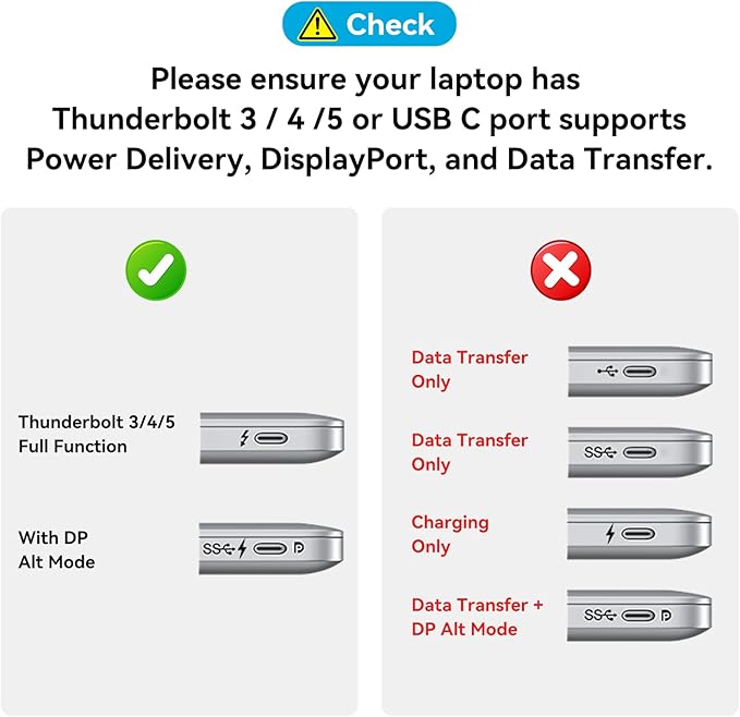 ACASIS USB C Hub with 4K Video Output USBC Splitter with 2*HDMI+4 * 10Gbps Data Transfer+Ethernet+SD/TF+Audio+PD100W Docking Station Dual Monitor for Laptop, Portable Monitor and More Type C Devices