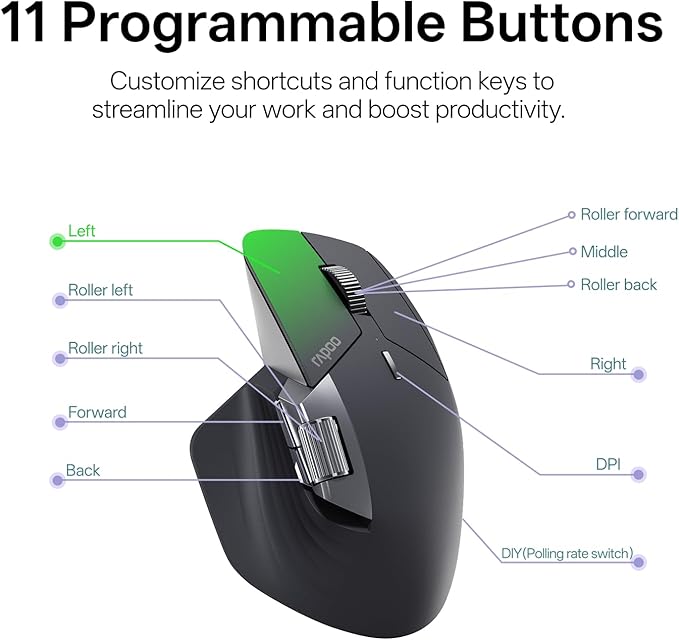 Rapoo MT760 PRO Wireless Mouse, NearLink + Bluetooth 5.0 Multi-Device, 12K DPI, 2K Polling, Ergo for Work & Gaming, 11 Programmable Buttons, On-Board Memory, Quiet Clicks, USB-C, 120 Days Battery Life