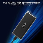 500G Portable External SSD USB 3.1 Type C Flash Drive External Solid State Drive Portable SSD Type A to C Cable for PC/Laptop/Mac/Android/Linux
