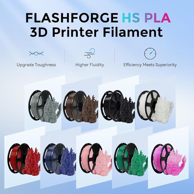FLASHFORGE Rapid PLA Filament 1.75mm, High Flow Speedy 3D Printer Filament, Experience Exceptional Performance with 500mm/s High-Speed Printing, Neatly Wound & Top-Notch Filament (White)