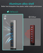 GM7U 7-Port USB 3.0 Hub, 6FT Long Cable, Aluminum, High-Speed, Multi Port Extender Hub, External Expansion Data Hub for PC Laptop, Desktop Computer, Older Mac, Black Grey