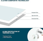J&J worldwide Glass Whiteboard, Magnetic Brilliance White Glass Dry Erase Board 4' x 3' Imperforated, Frameless, Includes Markers, Magnets, Aluminum Marker Tray, Eraser for Wall, Office, Home