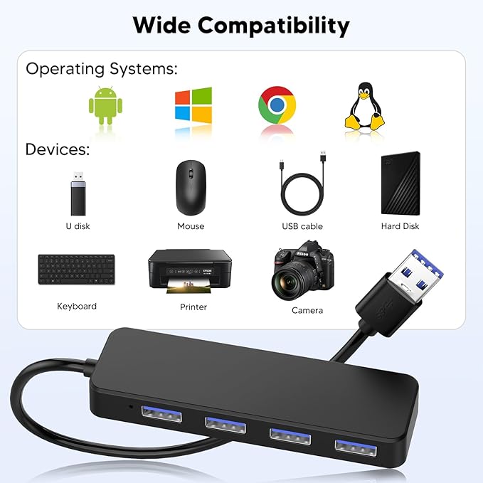 MaxLax 4 Port USB 3.0 Hub,USB Hub Splitter,Suitable for laptops Windows Linux,PC,Xbox, Flash Drives, Hard Drives, Consoles and Printers.