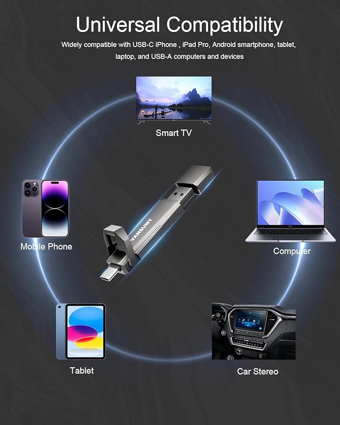 Vansuny 1TB USB Solid State Drive Up to 1000MB/s 3.2 Gen 2 Dual SSD USB A + Type C Portable External SSD for Android Phone Tablet Laptop MacBook PC