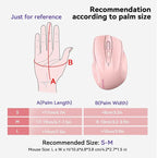 TECKNET Wireless Mouse (BT5.0/3.0 & 2.4G) Rechargeable 4800 DPI Silent USB A & Bluetooth Mouse 6 Buttons, Wide Compatibility - Pink