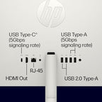 HP All in one Desktop Computer, 21.5" FHD Display, 32 GB RAM, 1 TB SSD, Intel Celeron J4025, Webcam, Intel UHD Graphics, Wi-Fi 6, Bluetooth, HDMI, Windows 11 Pro, Wired KB & Mouse, w/RH-Accessories