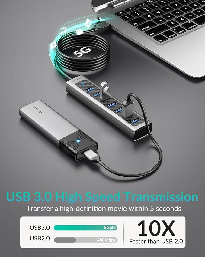 GM7U 7-Port USB 3.0 Hub, 6FT Long Cable, Aluminum, High-Speed, Multi Port Extender Hub, External Expansion Data Hub for PC Laptop, Desktop Computer, Older Mac, Black Grey