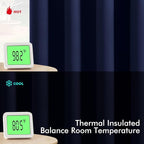 MIULEE Short Curtains for Windows - Navy Blue Blackout Half Window Curtains Thermal Insulated Privacy Drapes for Kitchen Bedroom Bathroom Grommet Top Small Basement Tiers W40 x L36 Inch 2 Panels