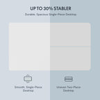 FLEXISPOT EN1 Whole-Piece Standing Desk Electric Stand Up Desk Workstation 40 x 24 Inches Desktop Ergonomic Height Adjustable (White Frame + 40" White Desktop)