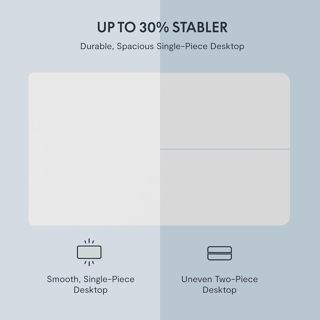 FLEXISPOT EN1 Whole-Piece Standing Desk, 40" x 24" Electric Height Adjustable Heavy Duty Steel Stand Up Desk (Black Frame + White Top, 2 Packages)