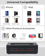 200W USB~c Charging Station, 20 Port (10 USB A & 10 USB~C Port) USB Charger Block, Fast Charging Station for Multiple Devices, Desktop Charger Compatible for iPhone, iPad, Tablets