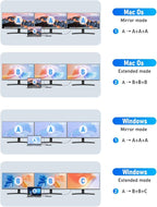 Lemorele 13 in 1 USB C Docking Station Triple Monitor w/Dual HDMI 4K, VGA, 5 USB 3.0/2.0, USB-C 3.0, 100W PD, SD/TF, 3.5mm Audio, Multiport Hub Adapter for Lenovo, Surface, Dell, HP Laptops