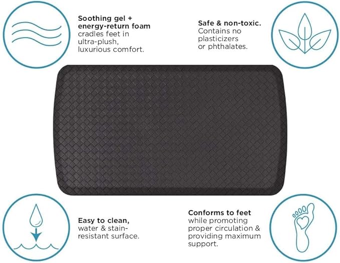 GelPro Elite Premier Gel & Foam Cushioned Anti-Fatigue Kitchen Floor Comfort Mat, Padded Stain-Resistant, Waterproof, Non-Slip Comfort Padded Desk/Office Mat, 20" x 36", Basketweave Black