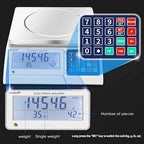 Counting Gram Industrial Scale Parts and Coin Weighing Scale 0.1g Precision Digital Electronic Scale 33lb x 0.00022lb 15kg x 0.1g with RS232 Port