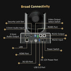 NexiGo PTZ Camera 20X Optical Zoom with PoE HDMI/3G-SDI/USB/LAN IP Streaming Outputs, Auto AI Tracking for Video Conferencing Live Streaming Meeting Church Services Worship Skype Zoom Teams OBS