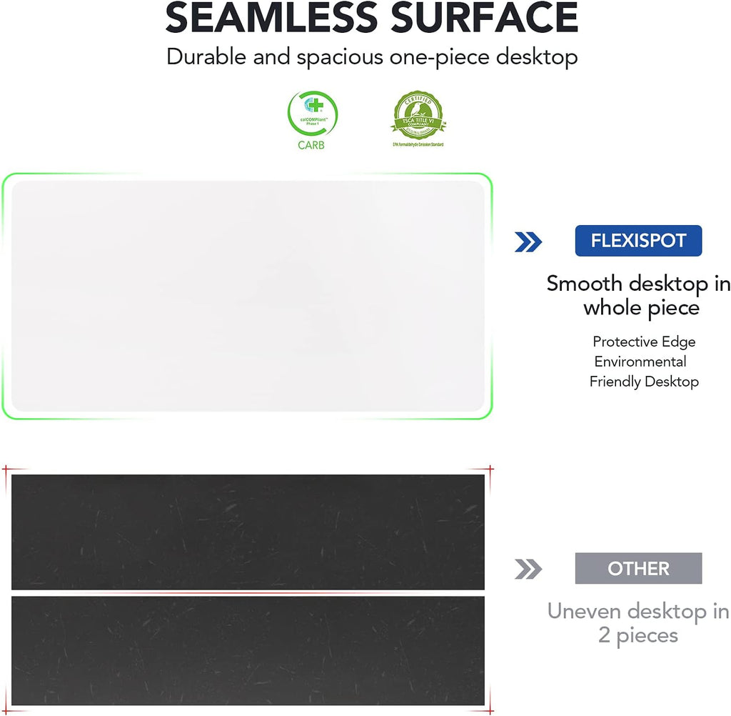 FLEXISPOT E6 Essential 3 Stages Dual Motor Electric Standing Desk 55x28 Inch Whole-Piece Board Height Adjustable Electric Sit Stand Desk(White Frame + White Desktop, 2 Packages)