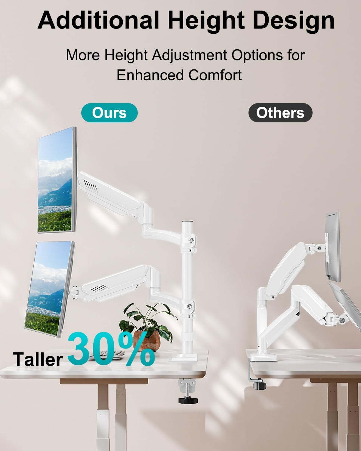 Dual Monitor Stand for Desk, Taller Monitor Arms for 2 Screens up to 32 inch, Ergonomic Adjustable Gas Spring Double Computer Monitor Mount, Holds 4.4-22lbs, VESA 75/100mm, White, Freelift