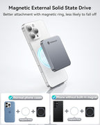 Yottamaster 1TB Magnetic External SSD, Up to 2000MB/s USB 3.2 Gen 2x2 Portable Solid State Drive, Supports 4K ProRes HDR Compatible with iPhone 16/15 Pro Max, Smartphone, Tablet, Laptop