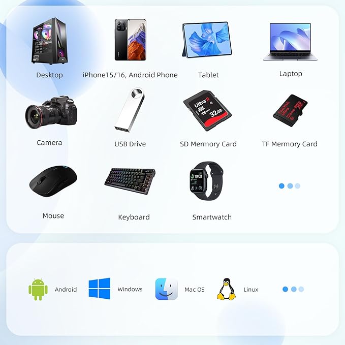 Portable Docking Station External Hard Drive 750GB Storage, USB C Multiport Hub HDD 7-in-1, USB 3.0, SD/TF Card Reader, for Windows, Mac, Android, TV, Phone, Laptop, Desktop