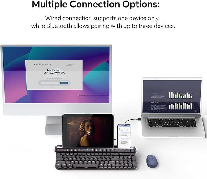 ACTTO B705 Retro Mechanical Keyboard, Bluetooth, Vintage Style with LED Backlight, 100 Keys, Gaming Keyboard for Windows/macos/iOS/Android, Blue Switch (Black)