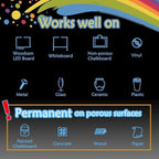 White Liquid Chalk Markers Set, Pack of 10 White Chalkboard Paint Pens with 12 Chalkboard Labels, 5 Stickers, Perfect for Chalkboards, Bistro Boards, Glass and Metal