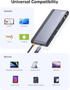 USB C Docking Station Quad Display, 14-in-1 Laptop Docking Station Dual Monitor, 8K@30Hz DP, Dual 4K@60Hz HDMI, VGA, 5 USB Data Ports, 100W PD, Ethernet, SD/TF, Mic/Audio, USB C HUB, Thunderbolt Dock