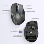 TECKNET Wireless Mouse for Laptop, Silent Mouse Quiet Click, Computer Mice Wireless, 6 Adjustable 4000 DPI Computer Mice