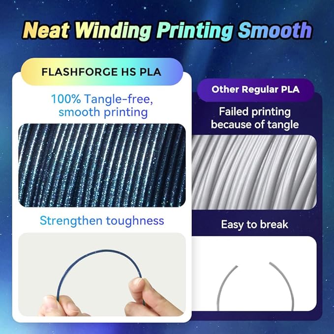 FLASHFORGE Chameleon Rapid PLA Filament 1.75mm Burnt Titanium, PLA Color Shift High Flow Speedy 3D Printer Filament, Max 500mm/s Fast Printing, Display Shimmering Effects from Various Angles and Light