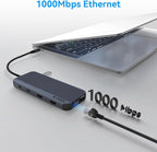 3 HDMI Laptop Docking Station, MOKiN USB C Dock 3 Monitors, 12 in 1 USB C to 3 HDMI Adapter with 10Gbps USB A&C 3.1, 2*USB A 2.0, 100W PD, Ethernet,SD/TF,Audio Port for HP/Dell/Lenovo