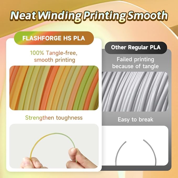 FLASHFORGE Rapid PLA Gradient Filament 1.75mm Rainbow Corals, Transform Colors Smoothly & Fast, High Flow Speedy 3D Printer Filament, Experience Exceptional Performance with 500mm/s Fast Printing