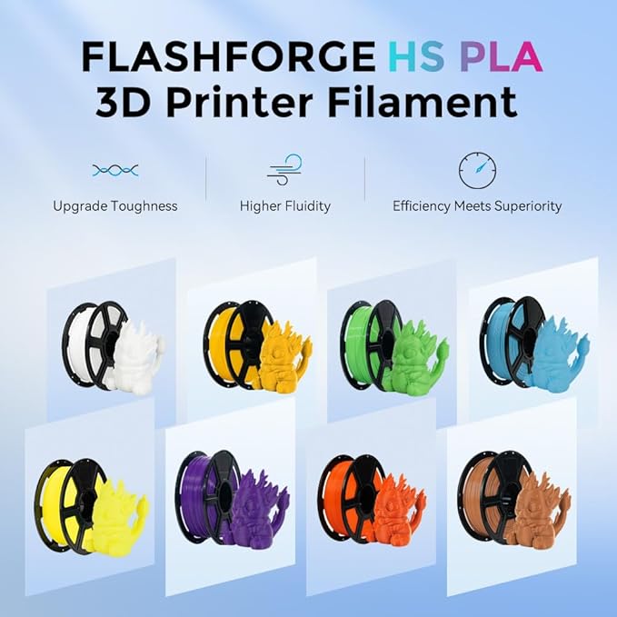 FLASHFORGE Rapid PLA Filament 1.75mm, High Flow Speedy 3D Printer Filament, Experience Exceptional Performance with 500mm/s High-Speed Printing, Neatly Wound & Top-Notch Filament (Light Grey)