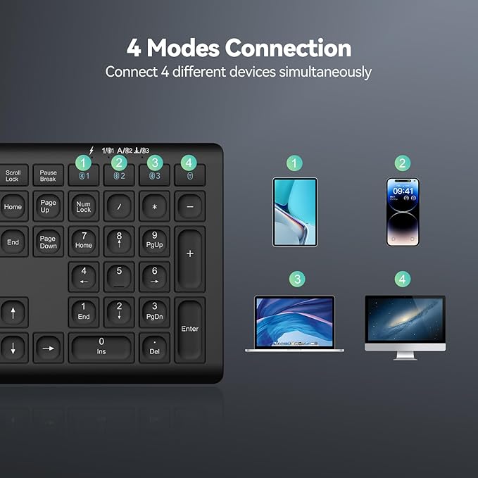 TECKNET Bluetooth Keyboard Rechargeable, 4-Device Free Switching (2.4G+BT), Ultra-Slim Full Size Wireless Keyboard, Quiet Typing, for PC/Laptop/Smart TV/Phone, Adjustable Stand, 12 Multimedia Keys