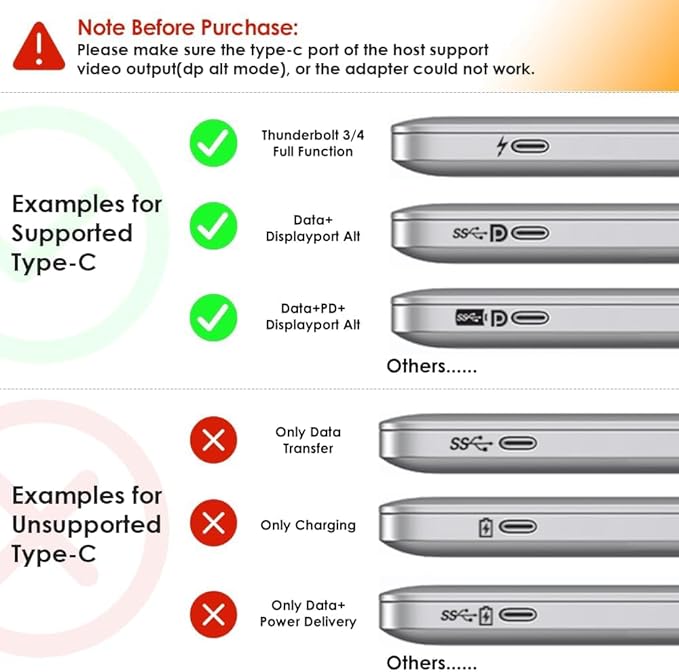 WAVLINK USB C Docking Station for MacBook Dell XPS 13/15, Lenovo Yoga, HP Laptops, USB C to Dual HDMI Monitors for Windows, Dual HDMI, Displayport, VGA, 3 USB 2.0 Ports, Silver