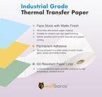 Direct Thermal Paper Label/IndustrialGrade 4" x 6", with Perforation, 3" Core, 8" OD,1000 Pcs/Roll (4Roll/Box) - Beige