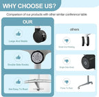 Conference Table, Folding Conference Desk Modern White, Seminar Table with Wheels, 2-10 People for Office, Meeting Break Room (4, 1915, 71IN)