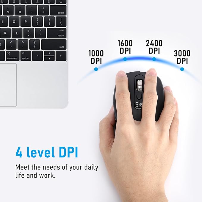 Wireless Bluetooth Multi-Device Mouse, 2.4G USB Receiver and Two Bluetooth, 4-Way Navigation Scroll Mice for Computer, Laptop, PC, MacBook, iPad(Black)