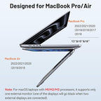 Selore Docking Station for MacBook Pro Air, USB C Hub for MacBook,Dual HDMI Adapter for USB for MacBook,Docking Station Dual Monitor for MacBook Pro Air with Dual HDMI,USB C,2 USB A,PD,SD/TF Reader