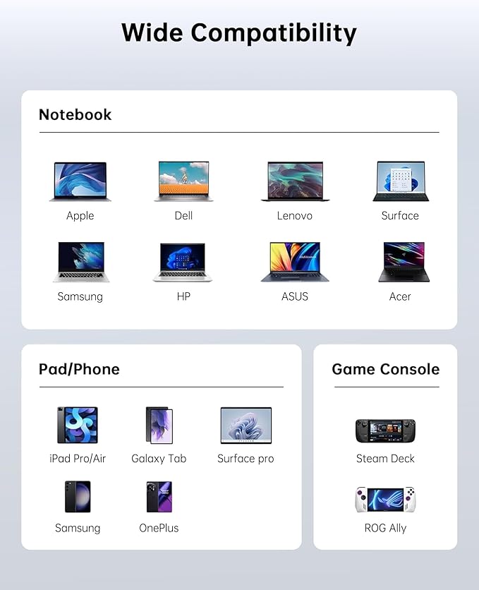 NOVOO USB C Docking Station Dual Monitor HDMI for Dell HP Laptop Type USB C Hub Multiport Adapter Thunderbolt 3 Dongle to 2 HDMI 4K Ethernet 4 USB PD SD TF Audio for Lenovo Surface