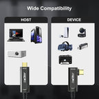 GeoHN.G USB C to C Fiber Optic Extension Cable 10M/33FT, Right Angle USB 3.2 10Gbps Long Distance Active Optical USB C Cable for VR/AR, Quest2, Webcam, Camera, Mini PC and More
