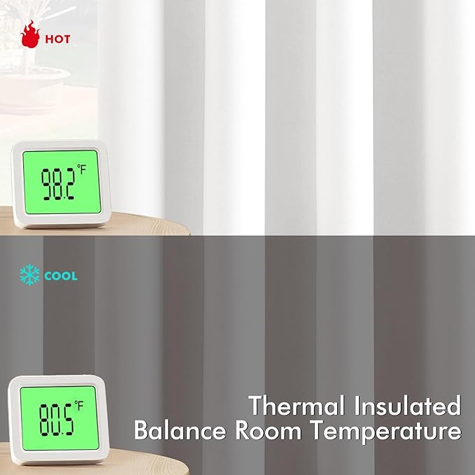 MIULEE Pure White Room Darkening Curtains for Bedroom Living Room 63 Inches Long 2 Panels, Thermal Insulated Energy Saving Drapes Solid Grommet Top Noise Reducing Window Treatments 40x63 Inch