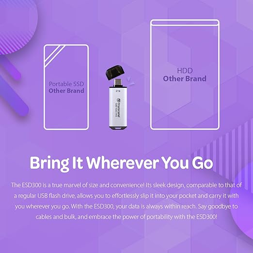 Transcend 512GB External SSD, USB 3.2 Gen2, Up to 1,050MB/s, Portable SSD with Type C, for Steam Deck, ROG Ally, MSI Claw, Windows & Mac, iPhone, iPad, Android, PS5, Xbox, Smart TV, Silver