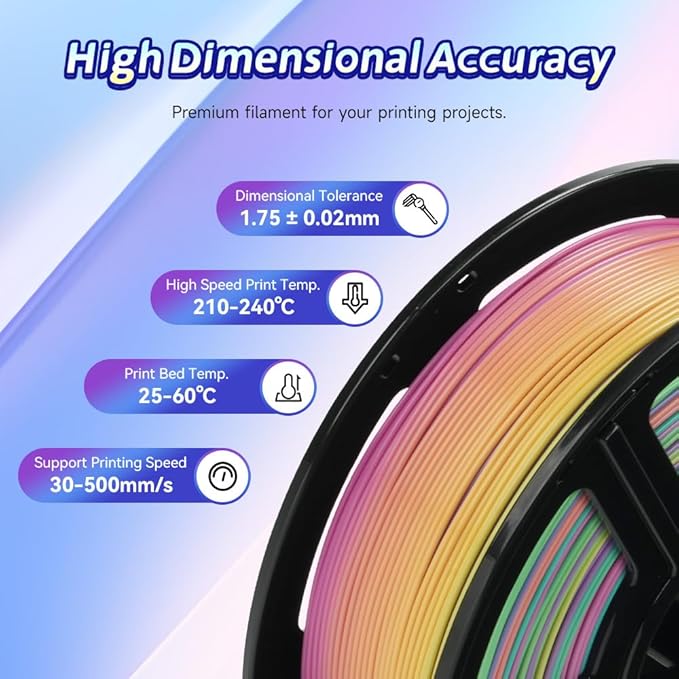 FLASHFORGE Rapid PLA Gradient Filament 1.75mm Rainbow Candy, Transform Colors Smoothly & Fast, High Flow Speedy 3D Printer Filament, Experience Exceptional Performance with 500mm/s Fast Printing